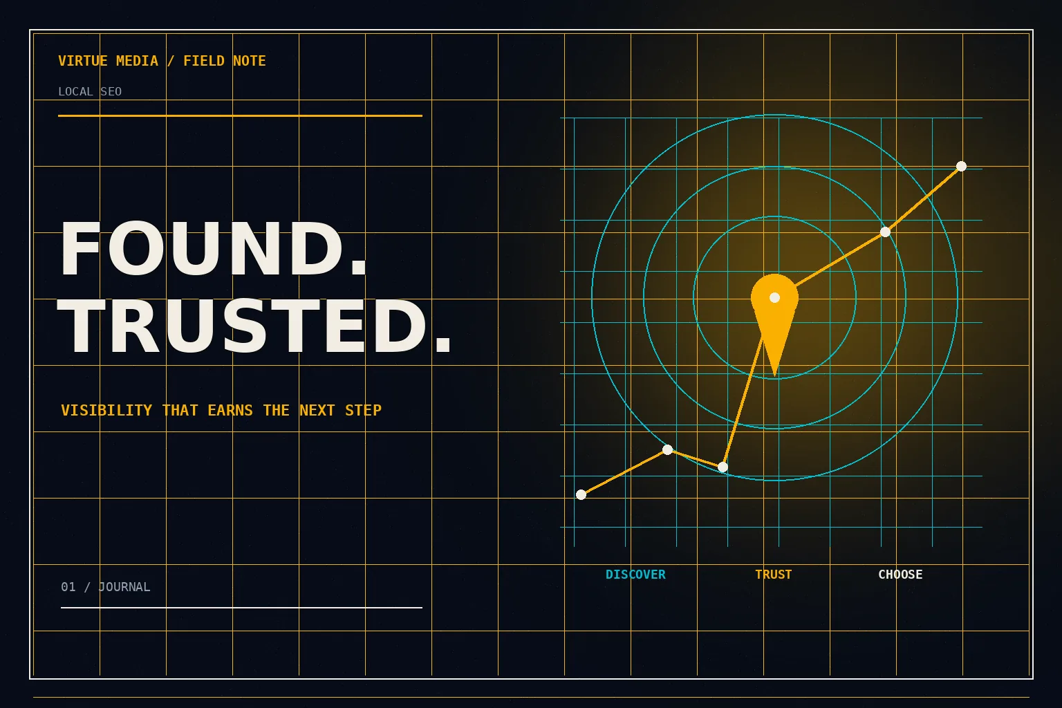 A gold local-search signal moving across a cyan coordinate grid.