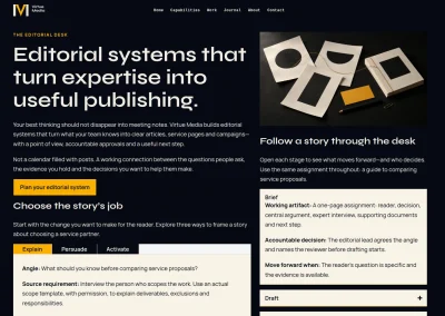 Editorial Systems page opening with its headline, artwork and story-purpose tabs.